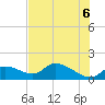 Tuckers Island tide chart for Friday, June 6, 2025