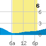 Turkey Creek tide chart for Saturday, April 6, 2024
