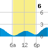 Upper Matecumbe Key West tide chart for Wednesday, November 6, 2024