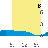 Freeport tide chart for Friday, June 6, 2025