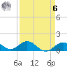 Fat Deer Key tide chart for Thursday, April 6, 2023