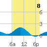 Fat Deer Key tide chart for Saturday, June 8, 2024
