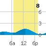Fat Deer Key tide chart for Wednesday, April 8, 2026