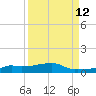 Vaca Key tide chart for Tuesday, September 12, 2023