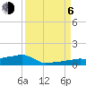 Vaca Key tide chart for Wednesday, September 6, 2023