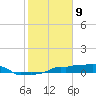 Vaca Key tide chart for Tuesday, January 9, 2024