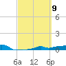 Vaca Key tide chart for Saturday, March 9, 2024