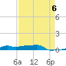 Vaca Key tide chart for Monday, May 6, 2024