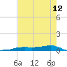 Vaca Key tide chart for Wednesday, June 12, 2024