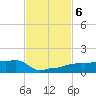 Vaca Key tide chart for Wednesday, November 6, 2024