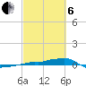 Vaca Key tide chart for Thursday, March 6, 2025