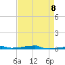 Vaca Key tide chart for Thursday, May 8, 2025