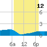 Vaca Key tide chart for Friday, September 12, 2025