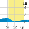 Vaca Key tide chart for Saturday, September 13, 2025