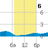 Vaca Key tide chart for Tuesday, January 6, 2026