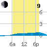 Vaca Key tide chart for Saturday, May 9, 2026