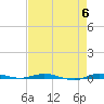 Wabasso tide chart for Monday, May 6, 2024