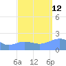 Wake Island tide chart for Thursday, September 12, 2024