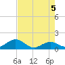 Boot Key Harbor tide chart for Thursday, June 5, 2025