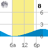 Pensacola NAS tide chart for Tuesday, November 8, 2022