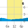 Pensacola NAS tide chart for Friday, September 6, 2024