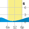 Pensacola NAS tide chart for Sunday, October 6, 2024