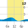 Water Keys W tide chart for Wednesday, July 12, 2023