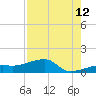 Water Keys W tide chart for Saturday, August 12, 2023