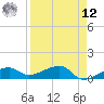 Water Keys W tide chart for Saturday, April 12, 2025