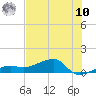 Water Keys W tide chart for Thursday, July 10, 2025