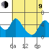 Wauna tide chart for Saturday, May 9, 2026