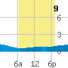 Weeks Bay tide chart for Friday, April 9, 2021