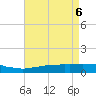 Weeks Bay tide chart for Thursday, May 6, 2021