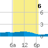 Weeks Bay tide chart for Thursday, April 6, 2023