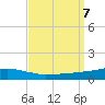 Weeks Bay tide chart for Saturday, September 7, 2024