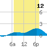 West Bahia Honda Key tide chart for Wednesday, April 12, 2023