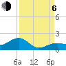 West Bahia Honda Key tide chart for Wednesday, September 6, 2023