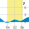 West Bahia Honda Key tide chart for Thursday, March 7, 2024