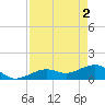 West Bahia Honda Key tide chart for Thursday, May 2, 2024