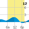 West Bahia Honda Key tide chart for Friday, June 12, 2026