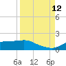 West Pass tide chart for Thursday, September 12, 2024