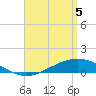 Wetappo Creek tide chart for Monday, April 5, 2021