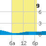 Wetappo Creek tide chart for Friday, April 9, 2021