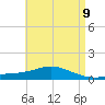 Wetappo Creek tide chart for Sunday, May 9, 2021