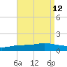 Wetappo Creek tide chart for Thursday, August 12, 2021