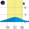 Wetappo Creek tide chart for Monday, September 6, 2021