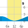 Wetappo Creek tide chart for Saturday, October 9, 2021