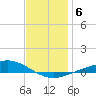Wetappo Creek tide chart for Thursday, January 6, 2022