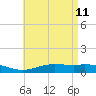 Wetappo Creek tide chart for Wednesday, May 11, 2022
