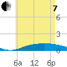 Wetappo Creek tide chart for Tuesday, June 7, 2022